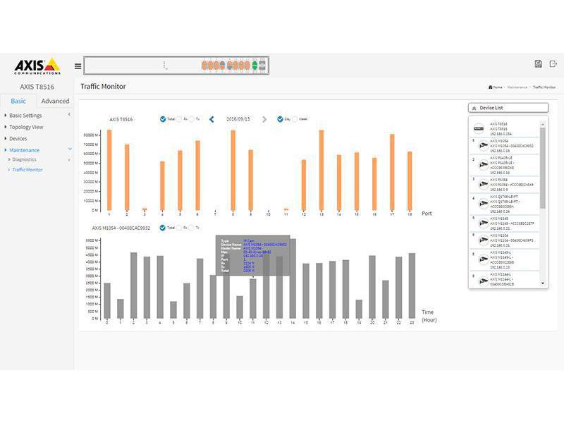 Axis PoE+ Switch T8516 16 Port