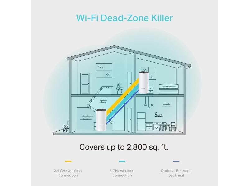 TP-Link Mesh-System Deco M4 Einzeladapter