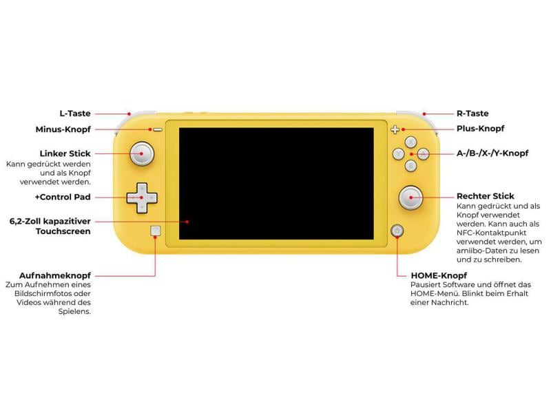 Nintendo Consoles portables Switch Lite turquoise