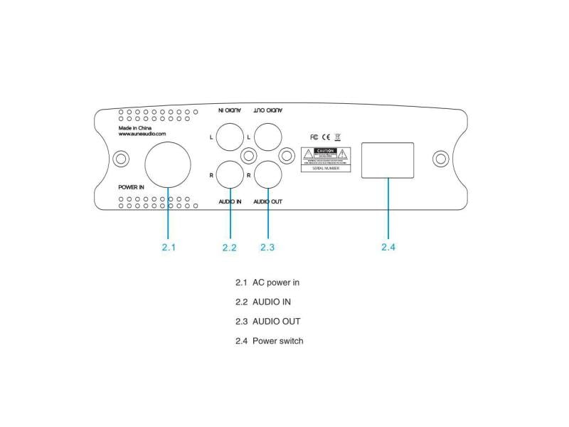 Aune Amplificateur d’écouteurs X7 s