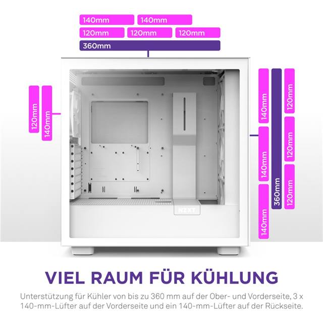 NZXT Boîtier d’ordinateur H7 Flow RGB Blanc mat