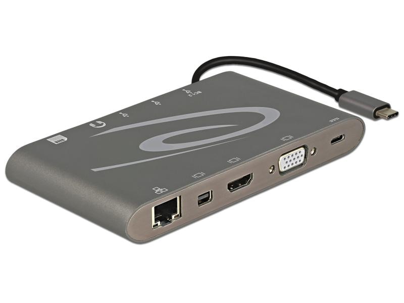 Delock Dockingstation USB 3.1 Typ-C – HDMI/MiniDP/VGA//SD