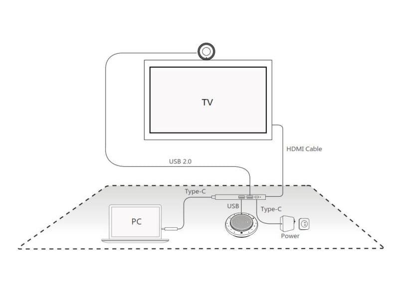 Yealink BYOD USB Meeting Kit UVC30, CP900, Connector Box 4K/UHD