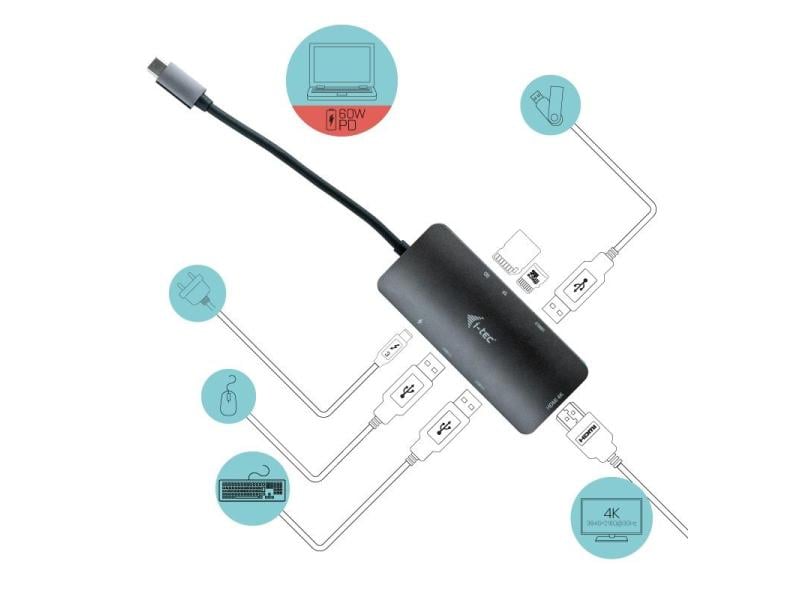 i-tec Dockingstation Nano 4K USB-C