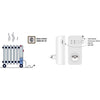 Elbro SMS Butler Mobile