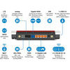AVM FRITZ!Box 6890 LTE(4G) / ADSL