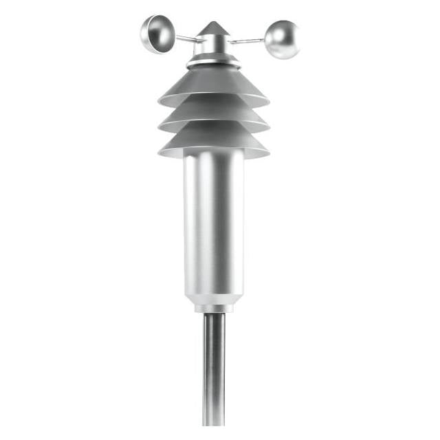 HomeMatic IP Wettersensor - basic