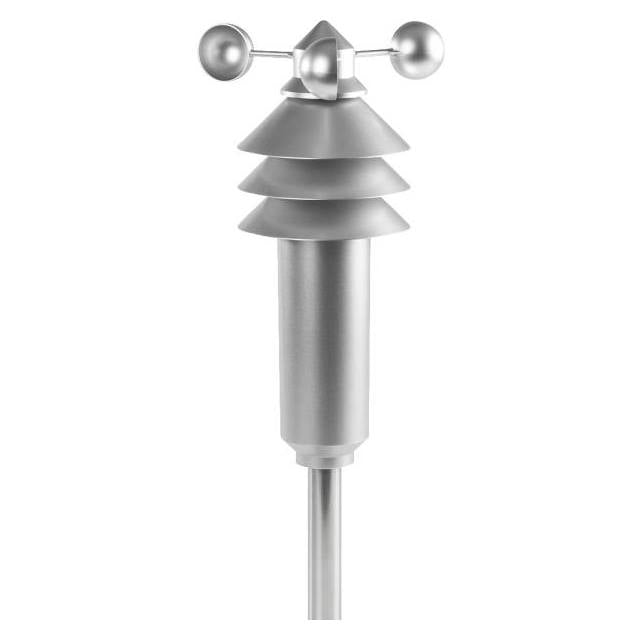 HomeMatic IP Wettersensor - basic