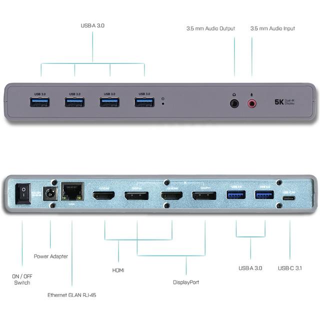 i-tec Station d'accueil USB-A/USB-C/Thunderbolt 3 Dual Display