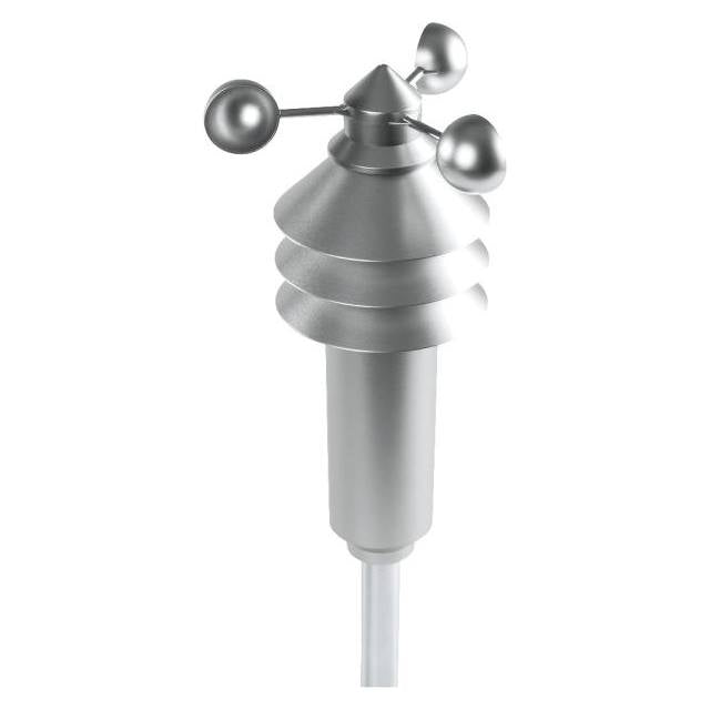HomeMatic IP Wettersensor - basic