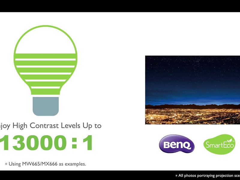 BenQ Projecteur LK935