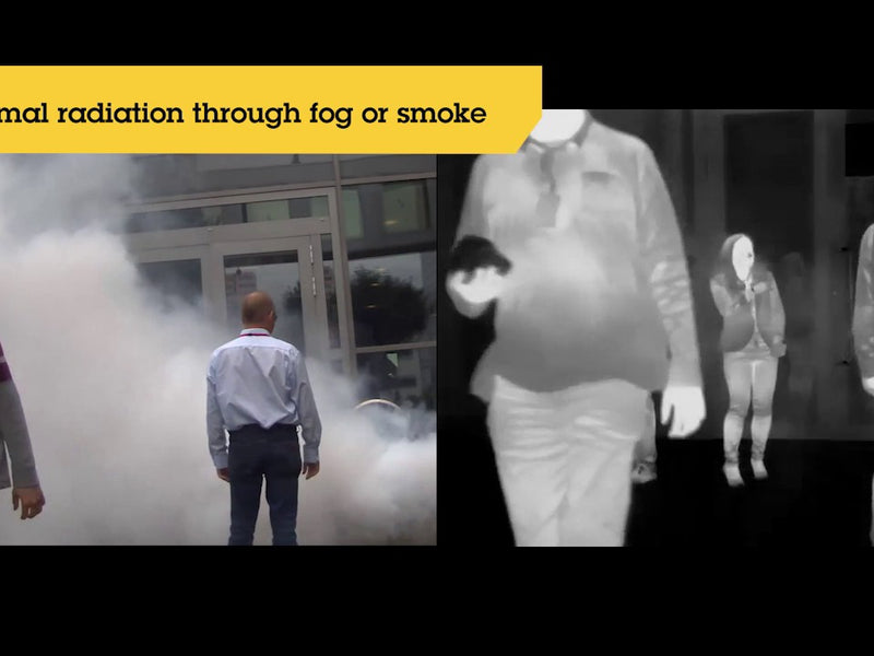 Axis Thermalkamera P1280-E 60°, 2.2 mm, 8.3 fps