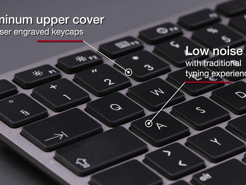 LMP Clavier KB-1243 Blanc, disposition DE avec clavier numérique