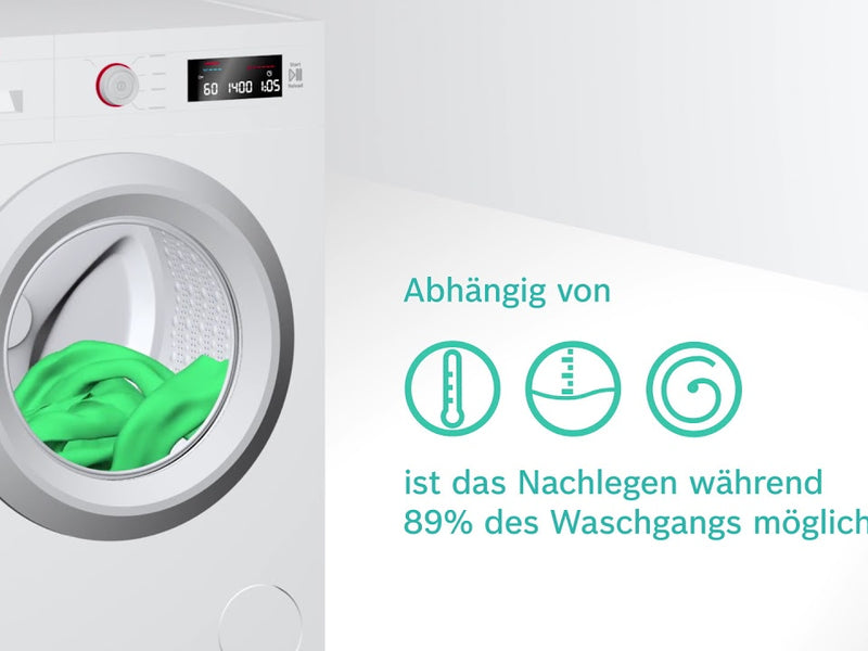 Bosch Waschmaschine WGG244ZRCH Links