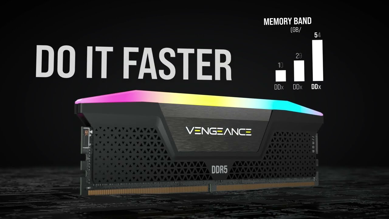 Corsair DDR5-RAM Vengeance RGB 7200 MHz 2x 16 GB